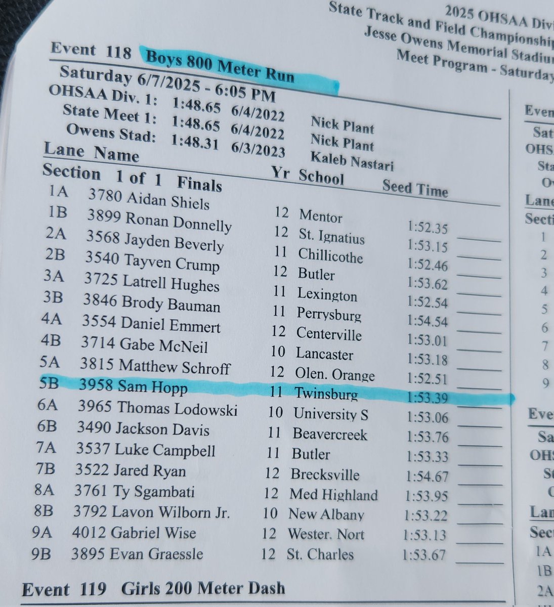 Up next, Sam Hopp! Let's go!!! #TCSDProud💙