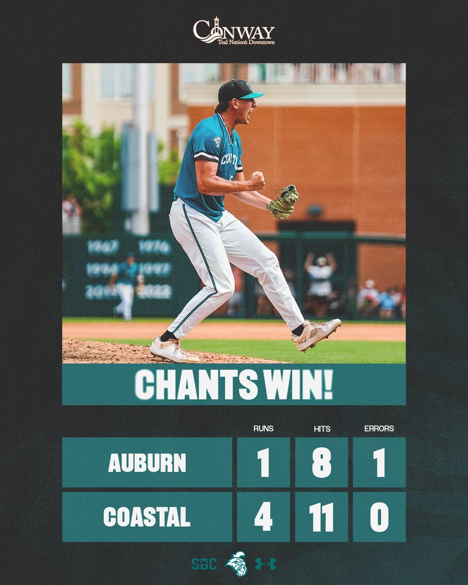 Coastal Carolina Baseball tweet media