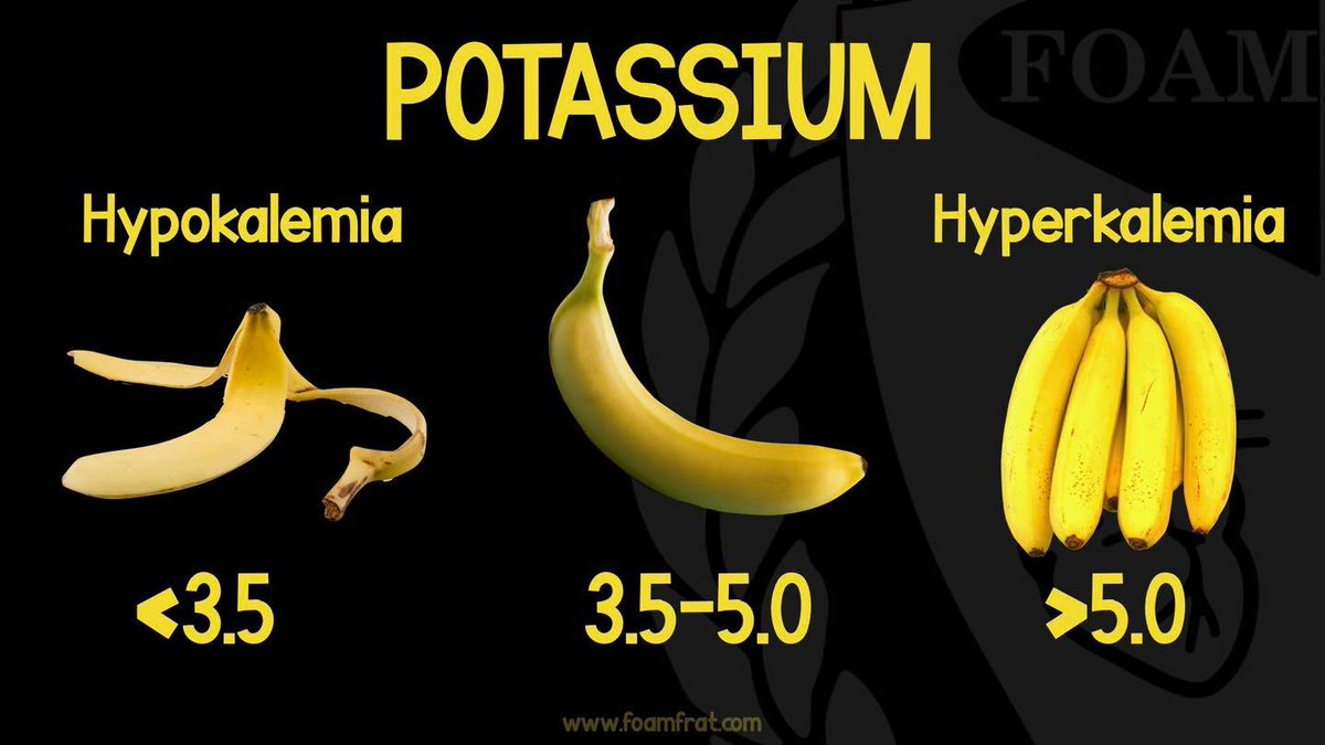 Potassium