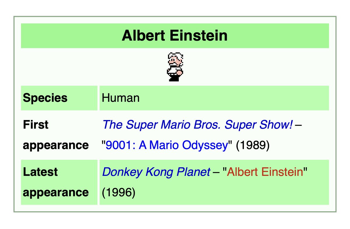 Depths Of Super Mario Wiki (@mariowikidepths) on Twitter photo 