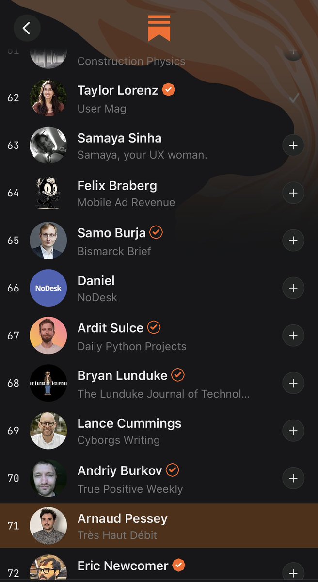 arnaud pessey (@arnaudpc_) on Twitter photo Me voilà en hausse dans le classement « technologie » sur Substack, à la 71e position. Je ne sais pas trop ce que cela signifie, mais ça fait toujours plaisir ! Me retrouver dans le même classement que <a href="/TaylorLorenz/">Taylor Lorenz</a> représente déjà quelque chose en soi ✌️ Me voilà en hausse dans le classement « technologie » sur Substack, à la 71e position. Je ne sais pas trop ce que cela signifie, mais ça fait toujours plaisir ! Me retrouver dans le même classement que <a href="/TaylorLorenz/">Taylor Lorenz</a> représente déjà quelque chose en soi ✌️