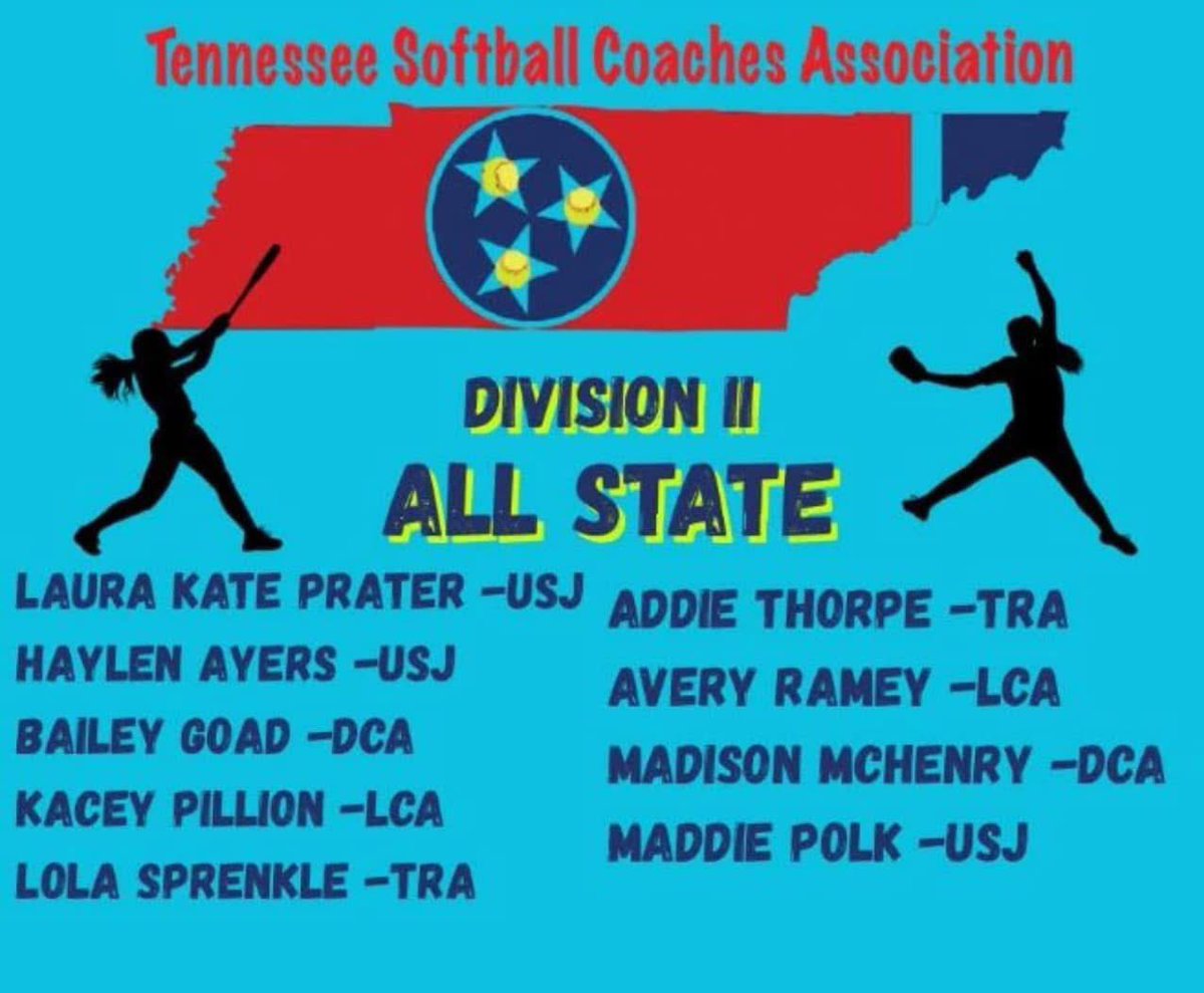 USJ SOFTBALL 🥎 (@softball_usj) on Twitter photo Congrats to our girls! Lots of work, growth, and commitment from them and their teammates! Very deserving for these individuals and this team and coaches as they continue to move their program forward !! Congrats to our girls! Lots of work, growth, and commitment from them and their teammates! Very deserving for these individuals and this team and coaches as they continue to move their program forward !!