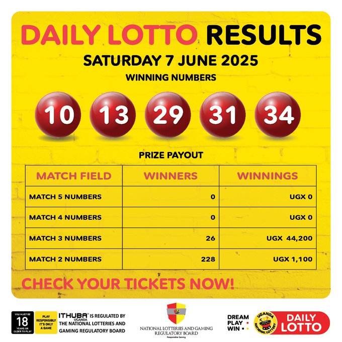 Results & Payouts for (7/6/2025)