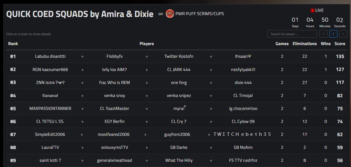 Top 2😋

<a href="/jarkeva_/">jark</a> <a href="/kaezfnr/">RGN kaezumer</a> y nestor