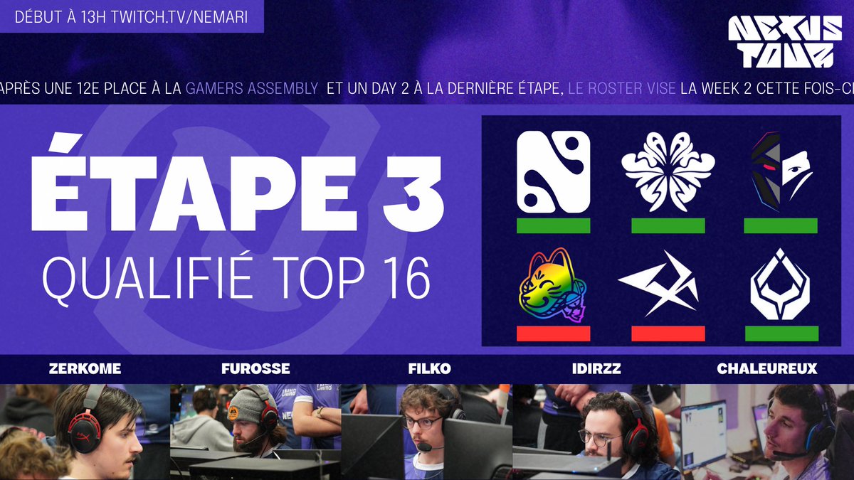 BACK-TO-BACK-TO-BACK ! QUALIF TOP 16 😎
10% winrate en scrim, 100% qualif rate en étape...

Quand ca compte vraiment, l'équipe se transcende, RDV demain pour aller chercher cette foutue Week2! 

#NEPWIN