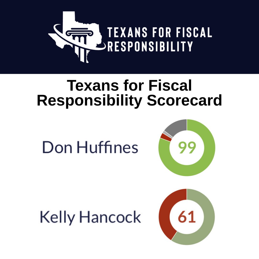 The choice for Texas’ next Chief Financial Officer is clear.