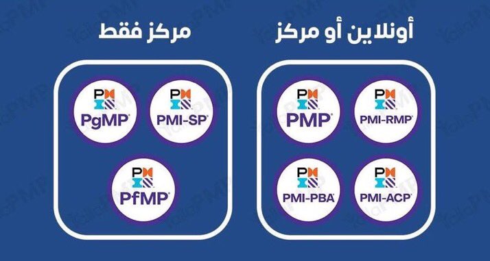 PMI_PMP2030's tweet photo. تبي الحصول على شهادات PMI

نوفر الدعم الكامل

#CAPM

#PMP

#RMP

#PBA

#ACP

#CPBEP

⚠️ حنا ندبرلك كل شيء من البداية للنهاية

#النصر 
#بن_نافل https://t.co/ExfuOgGOGK