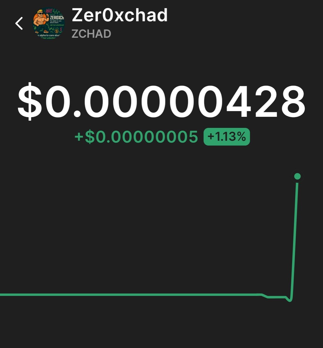 tokenxchangehub's tweet photo. $ZCHAD is flexing 💪
Price just jumped +1.13% 📈
Is this the beginning of the Chad run? 👀
Lunch on 7 th jun 🔝
The chart says: we go up only 🚀
#ZCHAD #Zer0xChad #Crypto #MemeCoin #DeFi #AltcoinSeason #CryptoTwitter #CT #Next100x https://t.co/OSLVfqhLGm