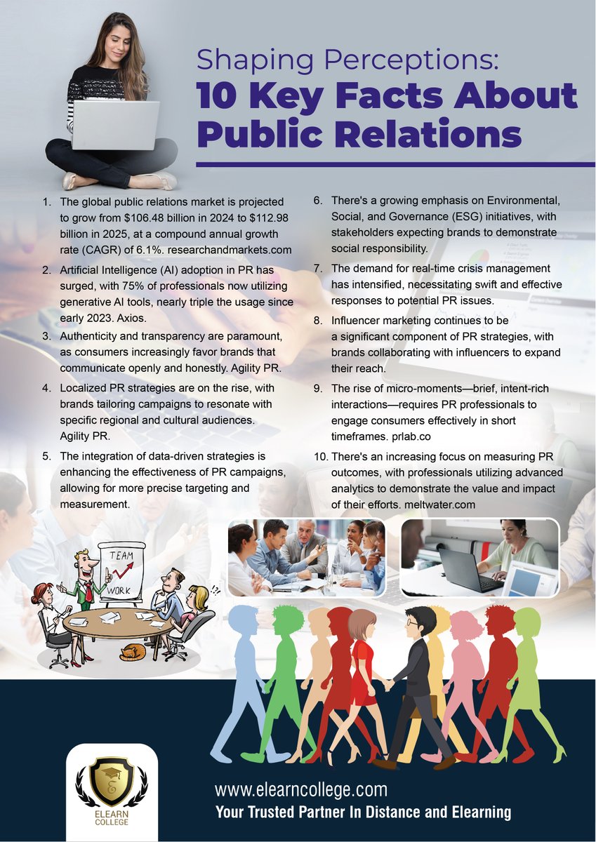elearncollege's tweet image. Join our Public Relations Diploma Course and boost your PR skills—digital PR, storytelling, audience engagement &amp;amp; more! Learn at your own pace. 🎓
 ✅ Diploma &amp;amp; Transcript included
 ✨ Start today at elearncollege.com
#PublicRelations #PRCourse #ElearnCollege