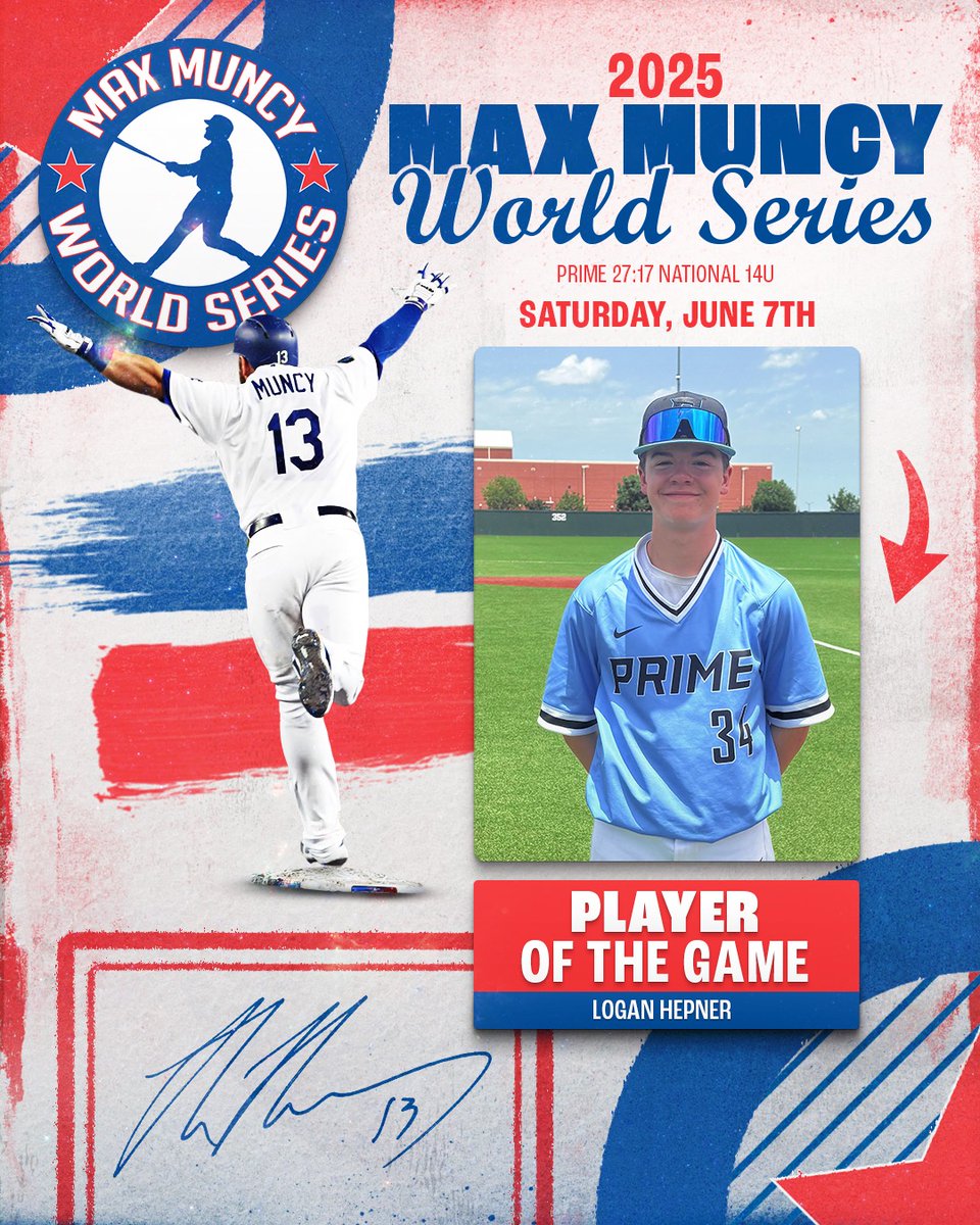 Five Tool Youth (@fivetoolyouth) on Twitter photo #MuncyWS F: <a href="/Prime27_17/">Prime 27:17</a> National 17, Team Nation 4
PoG: Logan Hepner 2-4, 3B, 4 RBI, R
Notable: <a href="/RingoRoss22/">Ringo Ross</a> 3-3, 3 RBI, 2 R ; 2 IP, 2 K, 2 H, ER #MuncyWS F: <a href="/Prime27_17/">Prime 27:17</a> National 17, Team Nation 4
PoG: Logan Hepner 2-4, 3B, 4 RBI, R
Notable: <a href="/RingoRoss22/">Ringo Ross</a> 3-3, 3 RBI, 2 R ; 2 IP, 2 K, 2 H, ER