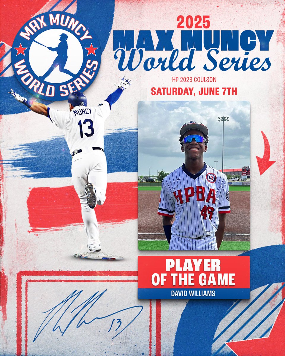 Five Tool Youth (@fivetoolyouth) on Twitter photo #MuncyWS F: <a href="/HPBA_official/">Hunter Pence Baseball Academy</a> 2029 Coulson 11, MVP Elite Tulsa 4
PoG: <a href="/DavidWill_2029/">David Williams</a> 1-1, 3B, 2 RBI, R
Notable: Sir Prince McVay 2-2, R #MuncyWS F: <a href="/HPBA_official/">Hunter Pence Baseball Academy</a> 2029 Coulson 11, MVP Elite Tulsa 4
PoG: <a href="/DavidWill_2029/">David Williams</a> 1-1, 3B, 2 RBI, R
Notable: Sir Prince McVay 2-2, R