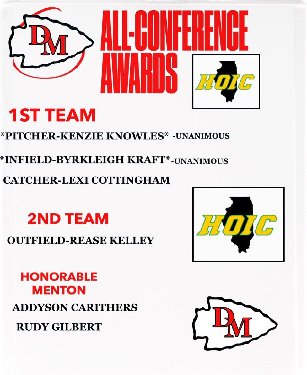 snazzy way to end the season, aye lou? <a href="/Lexi_Cottingham/">Lexi Cottingham</a> :)))