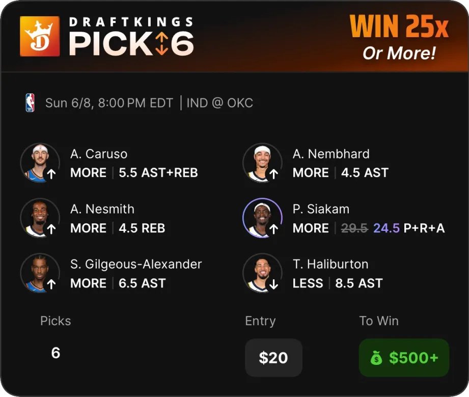TJ Jordan (@thomasjordaniv) on Twitter photo Siakam discounted DK Pick 6 slip! Go hit this with me 👇
Link to tail: pick6.draftkings.com/?sport=NBA&pic…
$20 max. 25x minimum payout when we go 6/6. Great value found using the <a href="/prop_professor/">The Prop Professor</a> Fantasy Optimizer 🤝
Let's get it guys. ❤️ if tailing! Siakam discounted DK Pick 6 slip! Go hit this with me 👇
Link to tail: pick6.draftkings.com/?sport=NBA&pic…
$20 max. 25x minimum payout when we go 6/6. Great value found using the <a href="/prop_professor/">The Prop Professor</a> Fantasy Optimizer 🤝
Let's get it guys. ❤️ if tailing!