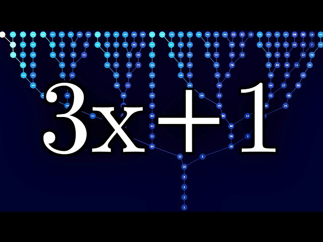 azogueray's tweet photo. 🧵1/
Una curiosidad de la Conjetura de Collatz: estructuras autosimilares.
El problema 3x+1 propone que al iniciar con cualquier entero positivo y aplicar estas reglas:
a) impar → 3n+1
b) par → n/2
siempre se llega al 1.
Veamos algunas curiosidades sobre esto.
#HiloAzogue https://t.co/U2jR4UtuYt