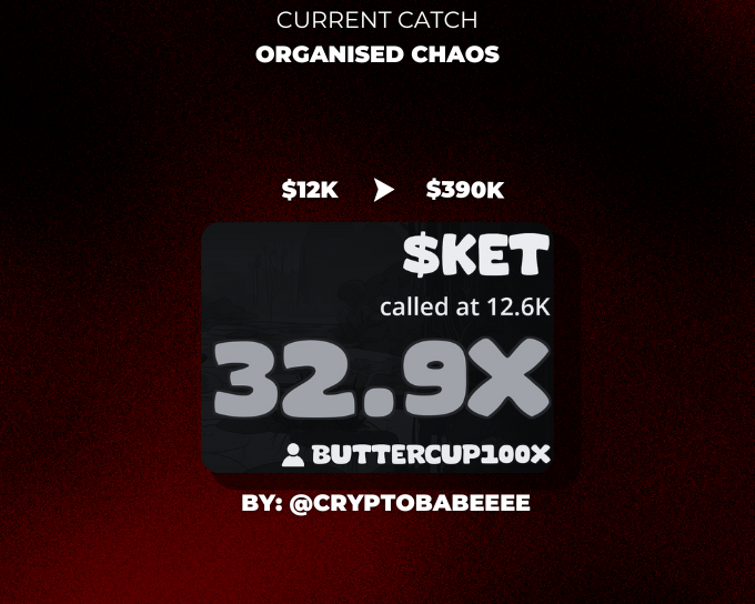 The horse is on something

$KET: <a href="/cryptobabeeee/">𝐁𝐮𝐭𝐭𝐞𝐫𝐜𝐮𝐩 ✨🪬</a>