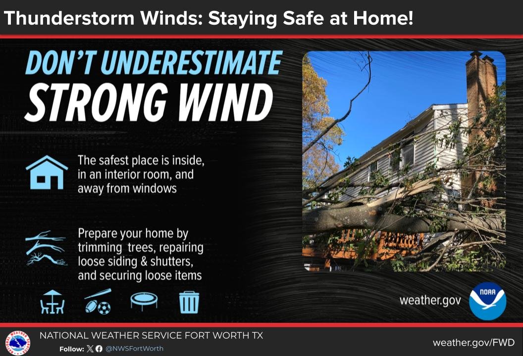 Severe storms are in the forecast Sunday night with a potential for damaging winds! Remember, the safest place to shelter is an interior room, away from all windows. Prepare your home BEFORE! Trim trees, repair loose siding/shutters, and secure any loose outdoor items! 🏡 #dfwwx