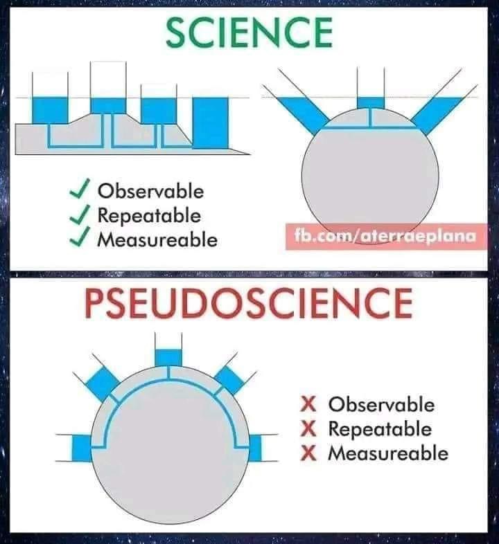 WTFU (@livefree_be) on Twitter photo <a href="/TheGlobeIsDead/">restinpeace globe</a> Biggest collection of selected Flat Earth infographics, memes & more 👉 GreatRejects FE gallery t.me/flatearthcellar <a href="/TheGlobeIsDead/">restinpeace globe</a> Biggest collection of selected Flat Earth infographics, memes & more 👉 GreatRejects FE gallery t.me/flatearthcellar