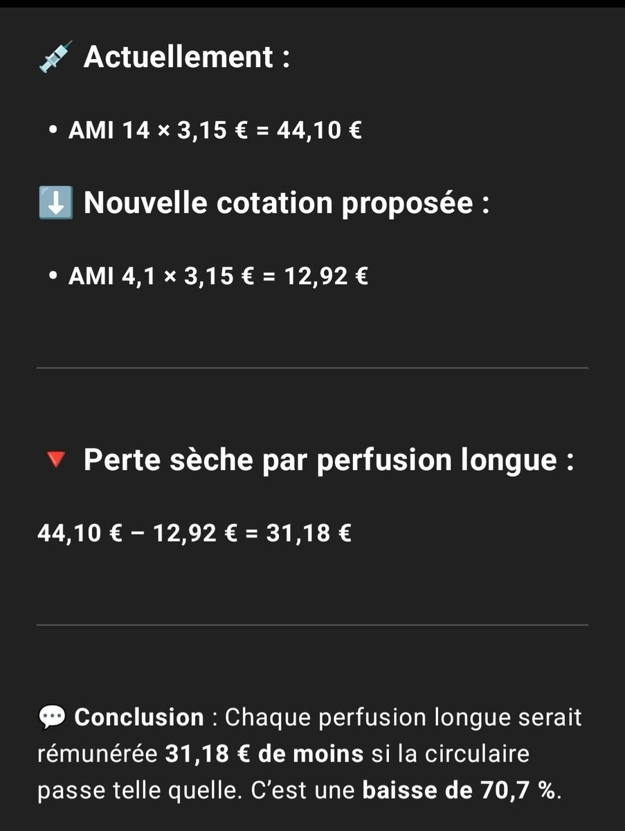 BFonvieille's tweet photo. Quand le @gouvernementFR pactise avec un syndicat dit "majoritaire" mais qui ne défend pas les @Idelencolere , ca donne une baisse du pouvoir d'achat et de nos rémunérations depuis 16 ans. ÇA SUFFIT.  Nous ne vous laisserons pas faire @ThomasFatome @MCazeneuve @AssembleeNat https://t.co/mdurdTdkxr
