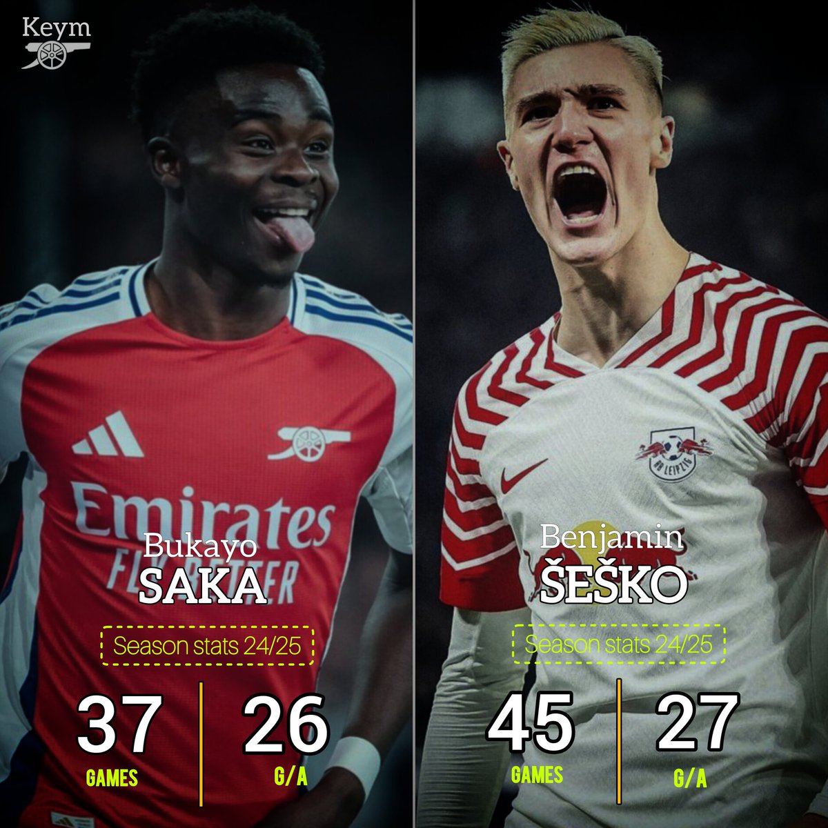 KeymAfc's tweet image. Bukayo Saka and Benjamin ล eลกko link up next season will feed generations ๐ฎโ๐จ