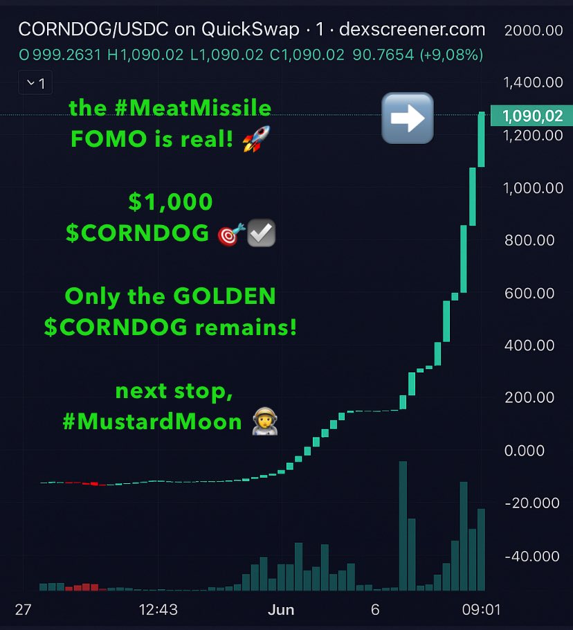 CORNDOGDIGIPOG's tweet photo. Q2: the $CORNDOG #DigiPog launch
Q3: Add #MeatMissile mustard for 10X
Q4: Forget what we were doing
2026: #MustardMoon 1000X or rugged.   #DegenDelirium #FOMO is HERE!! 👨‍🚀🚀
💥 Total $CORNDOG Supply: 13 🔥 left to buy: 1 👉 Buy 🌽🌭0xE04f0926e777A695029A2731FF158b043B4b2B09 https://t.co/NKc366gZ50