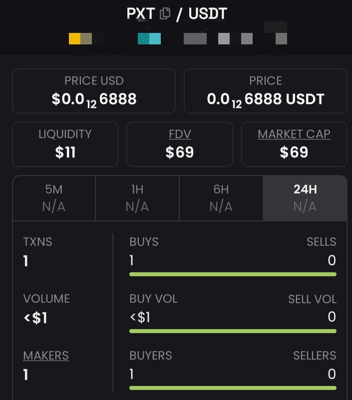 Magictradersig's tweet image. $PXT Spotlighted at $69 To $102K Mcap in my alpha Tg.⚡⚡⚡

Follow+DM to join my Private TG don&apos;t dull there&apos;s no need to wait cause we&apos;re celebrating 🎉 🎇 🦅 🎇 
CA: 0x032028778da91aD0BfF7dD64fC86f3EfD1A3D0ec

#PXT #solana #memecoin