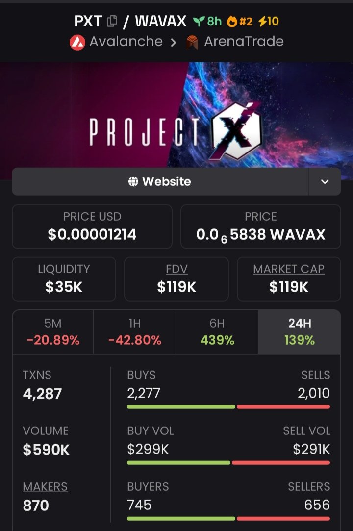 Magictradersig's tweet image. $PXT Spotlighted at $69 To $102K Mcap in my alpha Tg.⚡⚡⚡

Follow+DM to join my Private TG don&apos;t dull there&apos;s no need to wait cause we&apos;re celebrating 🎉 🎇 🦅 🎇 
CA: 0x032028778da91aD0BfF7dD64fC86f3EfD1A3D0ec

#PXT #solana #memecoin