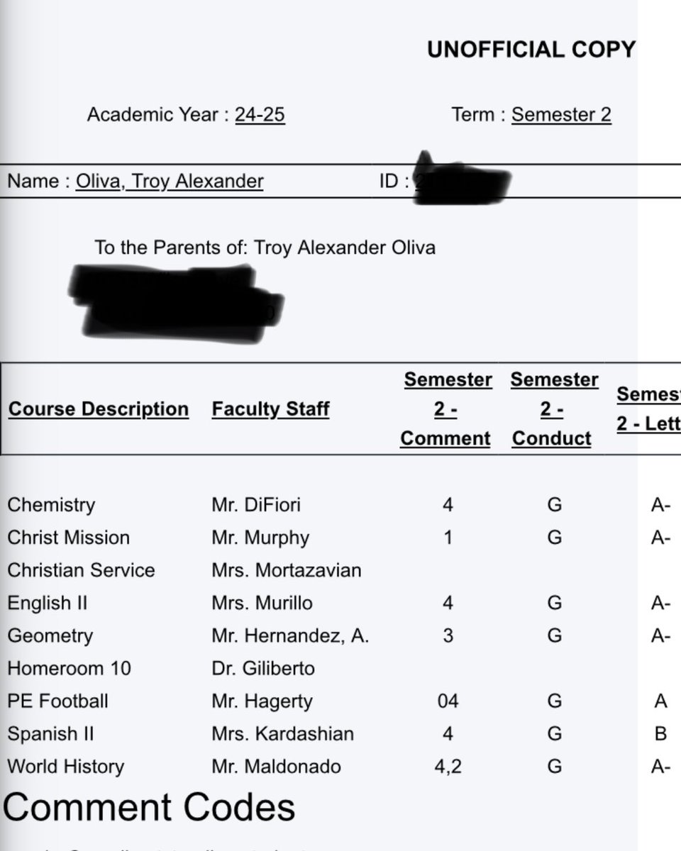 Finished strong in my academics!!!Sophomore year over!!! 
#StudentAthlete