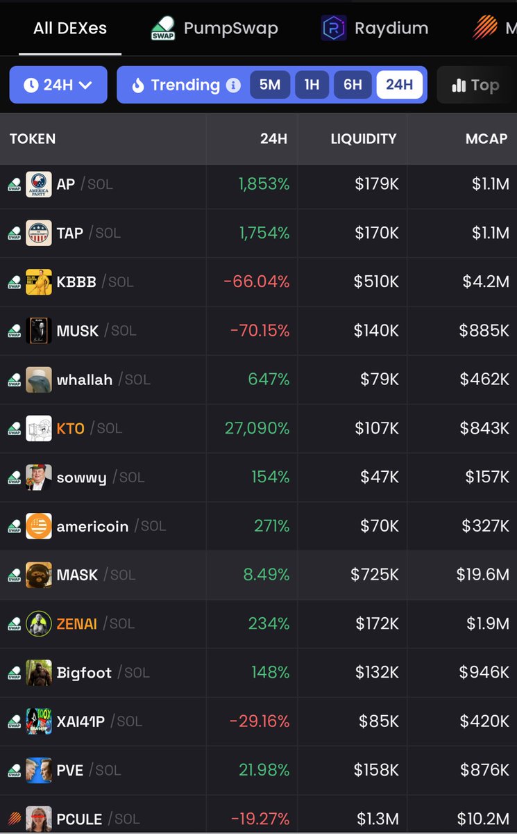 artsch00lreject tweet media