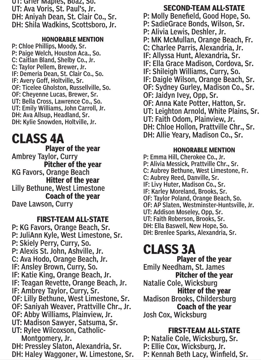 Congrats to <a href="/MorelandKarley/">Karley Moreland 2025</a> and <a href="/d_faith22/">Faith Roberson</a> for making Honorable Mention in this year's ASWA All State Team!