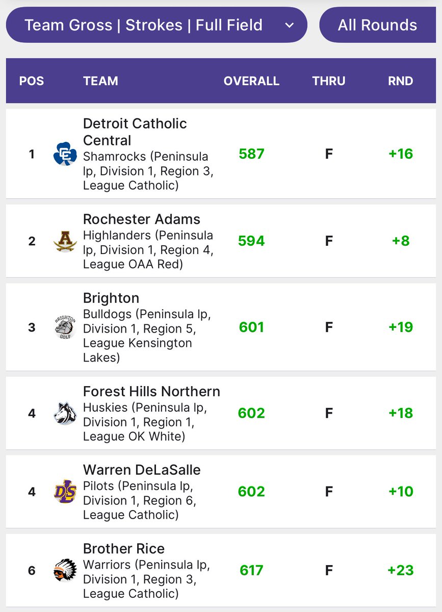 Aaron Babicz '93 tweet media