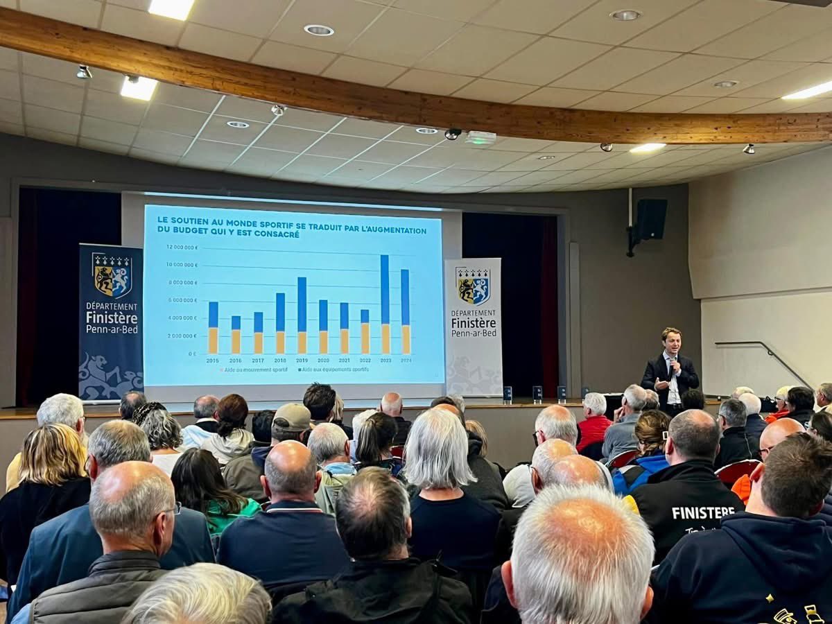 MaeldeCalan's tweet photo. Le Département vient à la rencontre des associations sportives pour : 
➡️ rappeler le soutien financier du @finistere_29 à leurs associations à hauteur de 5€ par licencié ; 
➡️ annoncer la bonification de cette aide en 2026 pour les clubs affiliés handisport et sport adapté. https://t.co/jcO5fPbdX6