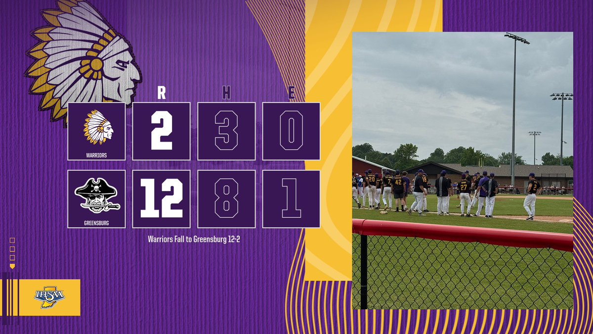 ⚾️ Final Score Update: The Warriors battled hard but fell to the Greensburg Pirates 12-2. Proud of our effort and teamwork! #GoWarriors #Baseball