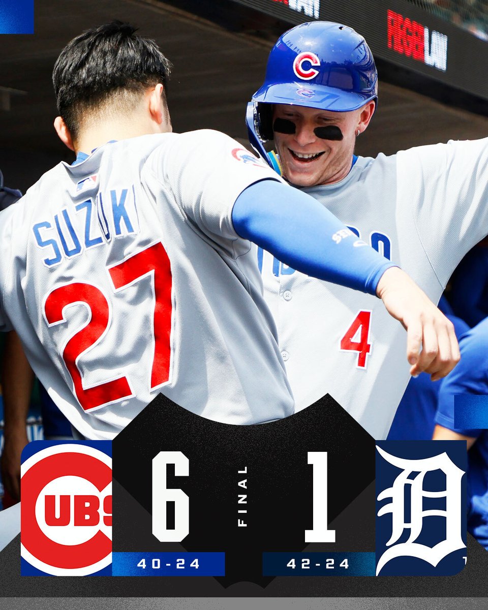 MLB (@mlb) on Twitter photo Seiya Suzuki: 2 HR
PCA, Busch, Shaw: HR each
Jameson Taillon: 7 IP, 3 H, 1 R, 5 K
The <a href="/Cubs/">Chicago Cubs</a> hit the 40-win mark! Seiya Suzuki: 2 HR
PCA, Busch, Shaw: HR each
Jameson Taillon: 7 IP, 3 H, 1 R, 5 K
The <a href="/Cubs/">Chicago Cubs</a> hit the 40-win mark!