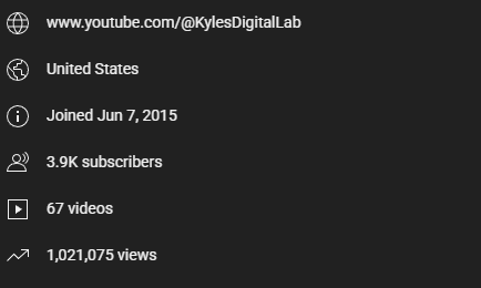 Kyle's Digital Lab tweet media