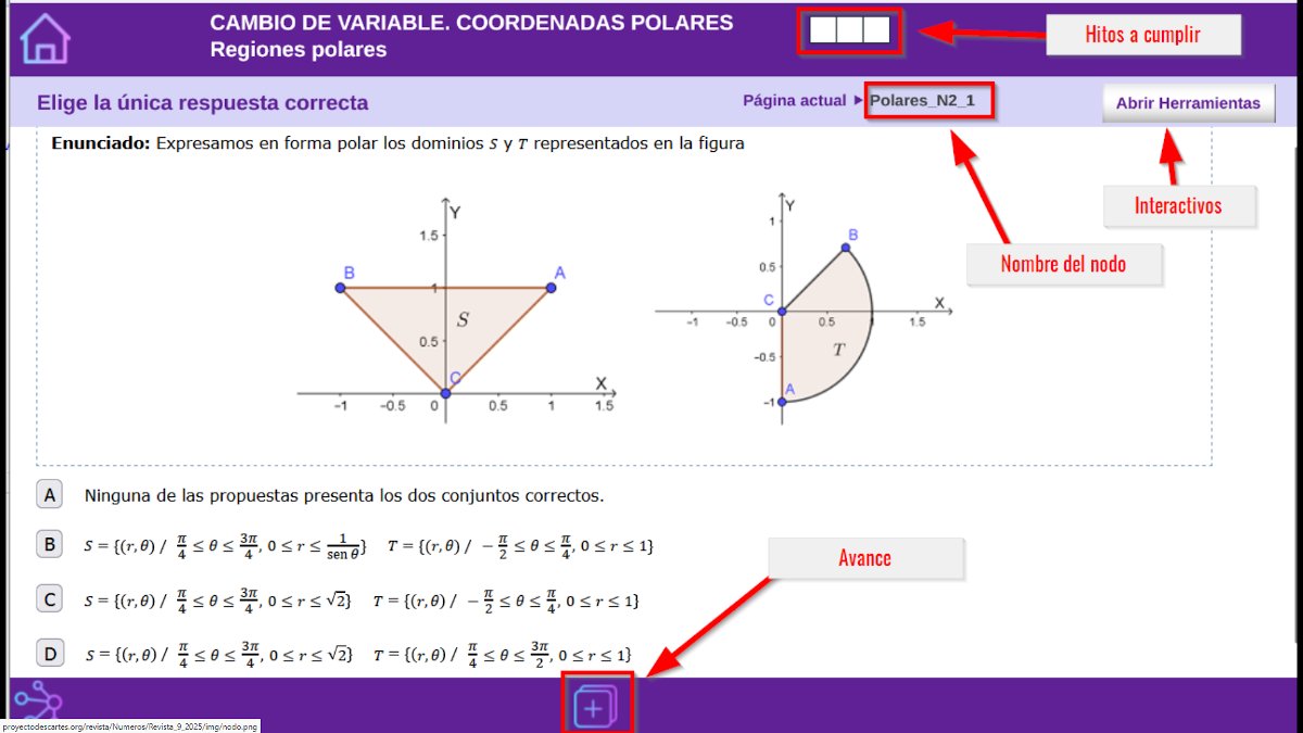 jasalgueiro's tweet image. Personalizando el aprendizaje con #DescartesJS en la #universidad.
Plantilla para crear y gestionar itinerarios formativos flexibles, que permiten guiar al alumnado a través de rutas de aprendizaje personalizadas basadas en árboles de decisión. #ODS #ODS4
goo.su/Ie5pY4