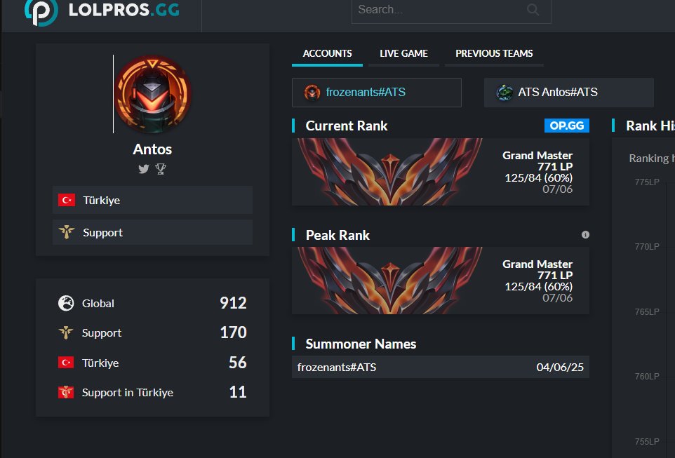 Hello everyone,

LFT for summer split 2025 from all regions

Vod's are available upon request.

Retweets and likes are appreciated.