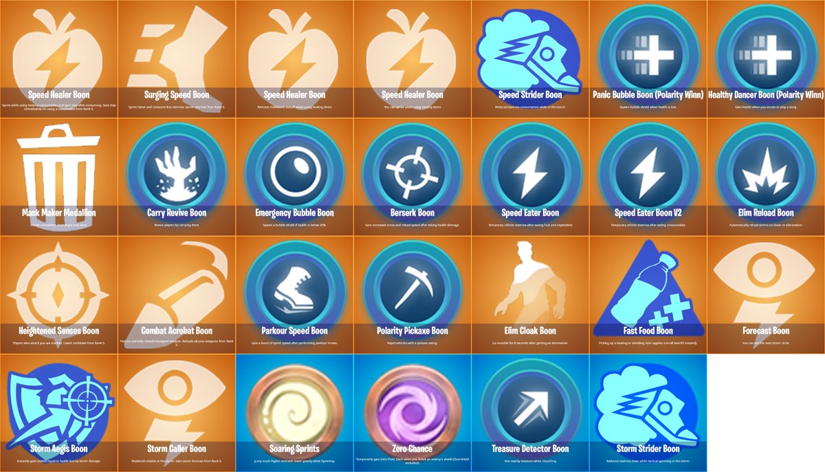 SUPER POWERS ARE BOONS THIS SEASON

THEY'RE OP 😭
• Revive Players while you're carrying them
• Spawn a Shield Bubble when your health is low
• Use Healing Items while sprinting
• Go Invisible for 8s after an Elim