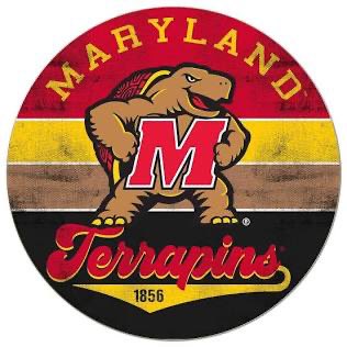 Excited to be attending the Maryland football camp tommorow!