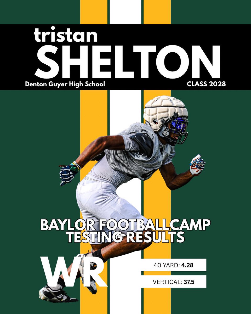Tristan “Sonic” Shelton (@sonicshelton) on Twitter photo Hard work is paying off. More to prove!💪🏾🏈
<a href="/BUFootball/">Baylor Football</a> <a href="/CoachDaveAranda/">Dave Aranda</a> <a href="/CoachDBaker81/">Dallas Baker</a> <a href="/Jamar51Chaney/">Jamar Chaney</a> <a href="/ahunt90/">Aaron Hunt</a>
<a href="/DentonGuyer_FB/">Denton Guyer Football</a> <a href="/ReedHeim/">Coach Heim</a> <a href="/CoachJoseph979/">Blake Joseph</a> <a href="/Coach_Russ21/">Coach Russell</a> <a href="/kylekeese/">Kyle Keese</a> <a href="/TrentShelton/">Trent Shelton</a> <a href="/dctf/">Dave Campbell's Texas Football — TexasFootball.com</a> <a href="/Rivals/">Rivals</a> <a href="/247recruiting/">247Sports Recruiting</a> <a href="/Andy_Villamarzo/">Andy Villamarzo</a> <a href="/Jason_Howell/">Jason Howell</a> <a href="/GPowersScout/">Greg Powers 🏟️</a> Hard work is paying off. More to prove!💪🏾🏈
<a href="/BUFootball/">Baylor Football</a> <a href="/CoachDaveAranda/">Dave Aranda</a> <a href="/CoachDBaker81/">Dallas Baker</a> <a href="/Jamar51Chaney/">Jamar Chaney</a> <a href="/ahunt90/">Aaron Hunt</a>
<a href="/DentonGuyer_FB/">Denton Guyer Football</a> <a href="/ReedHeim/">Coach Heim</a> <a href="/CoachJoseph979/">Blake Joseph</a> <a href="/Coach_Russ21/">Coach Russell</a> <a href="/kylekeese/">Kyle Keese</a> <a href="/TrentShelton/">Trent Shelton</a> <a href="/dctf/">Dave Campbell's Texas Football — TexasFootball.com</a> <a href="/Rivals/">Rivals</a> <a href="/247recruiting/">247Sports Recruiting</a> <a href="/Andy_Villamarzo/">Andy Villamarzo</a> <a href="/Jason_Howell/">Jason Howell</a> <a href="/GPowersScout/">Greg Powers 🏟️</a>