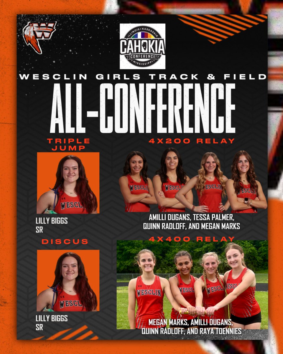 Wesclin Warriors (@wesclinsports) on Twitter photo 