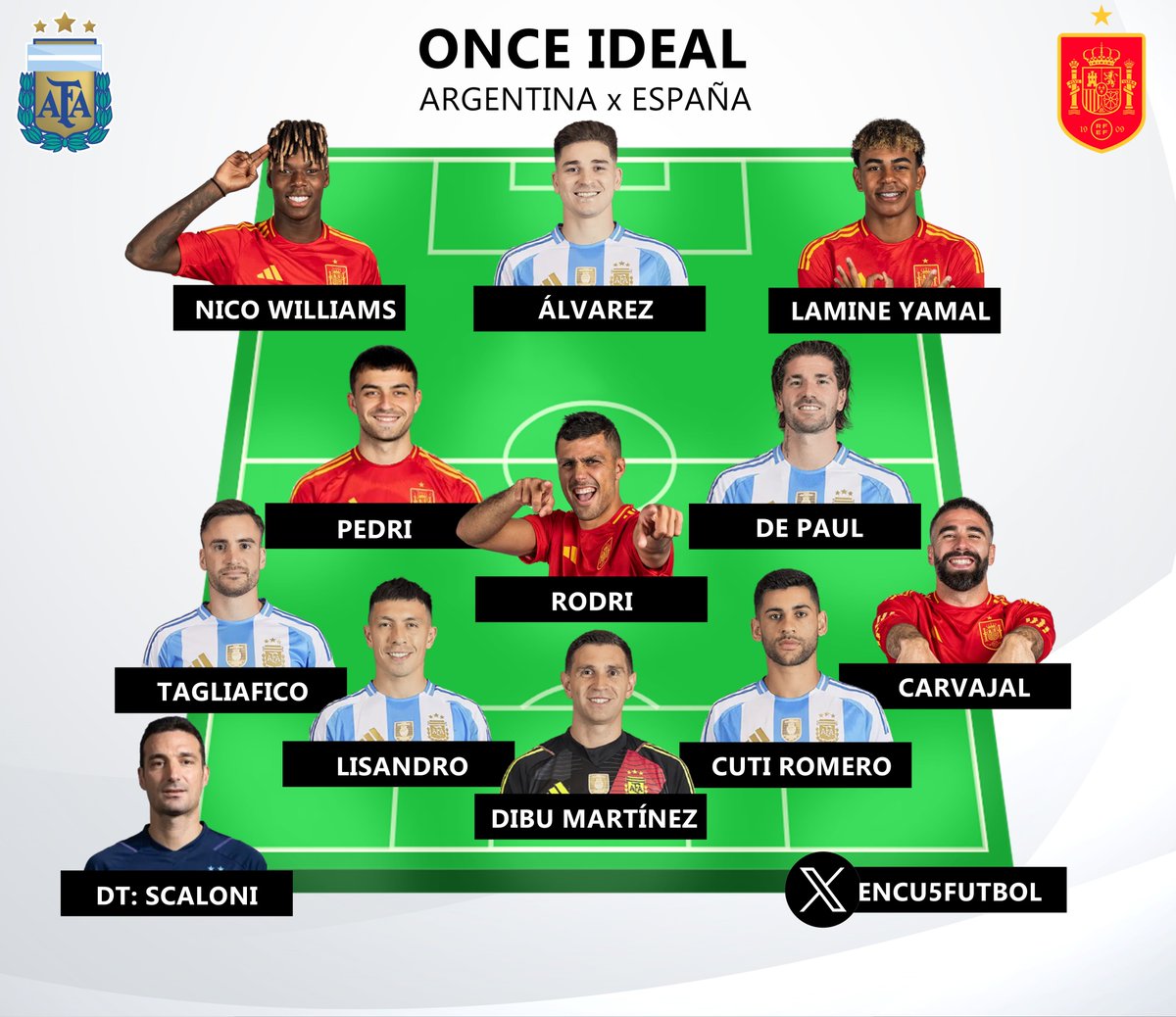 𝗘𝗡𝗖𝗨 tweet media