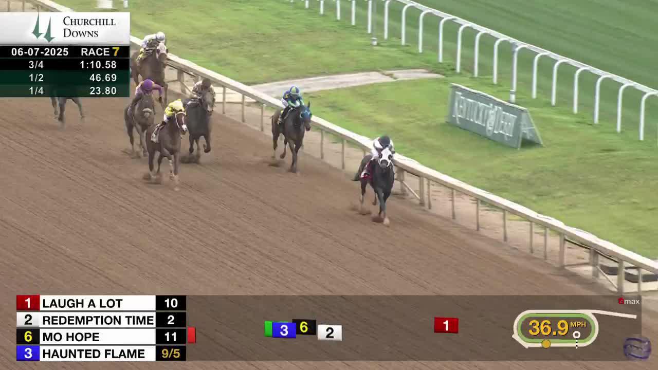 TwinSpires Racing 🏇 on X: 