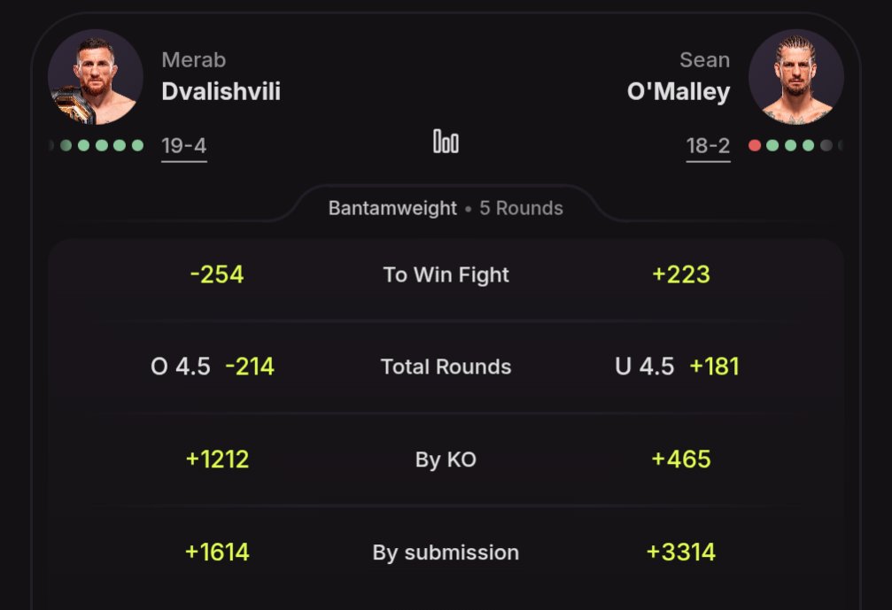 The MMA Road Show® tweet media