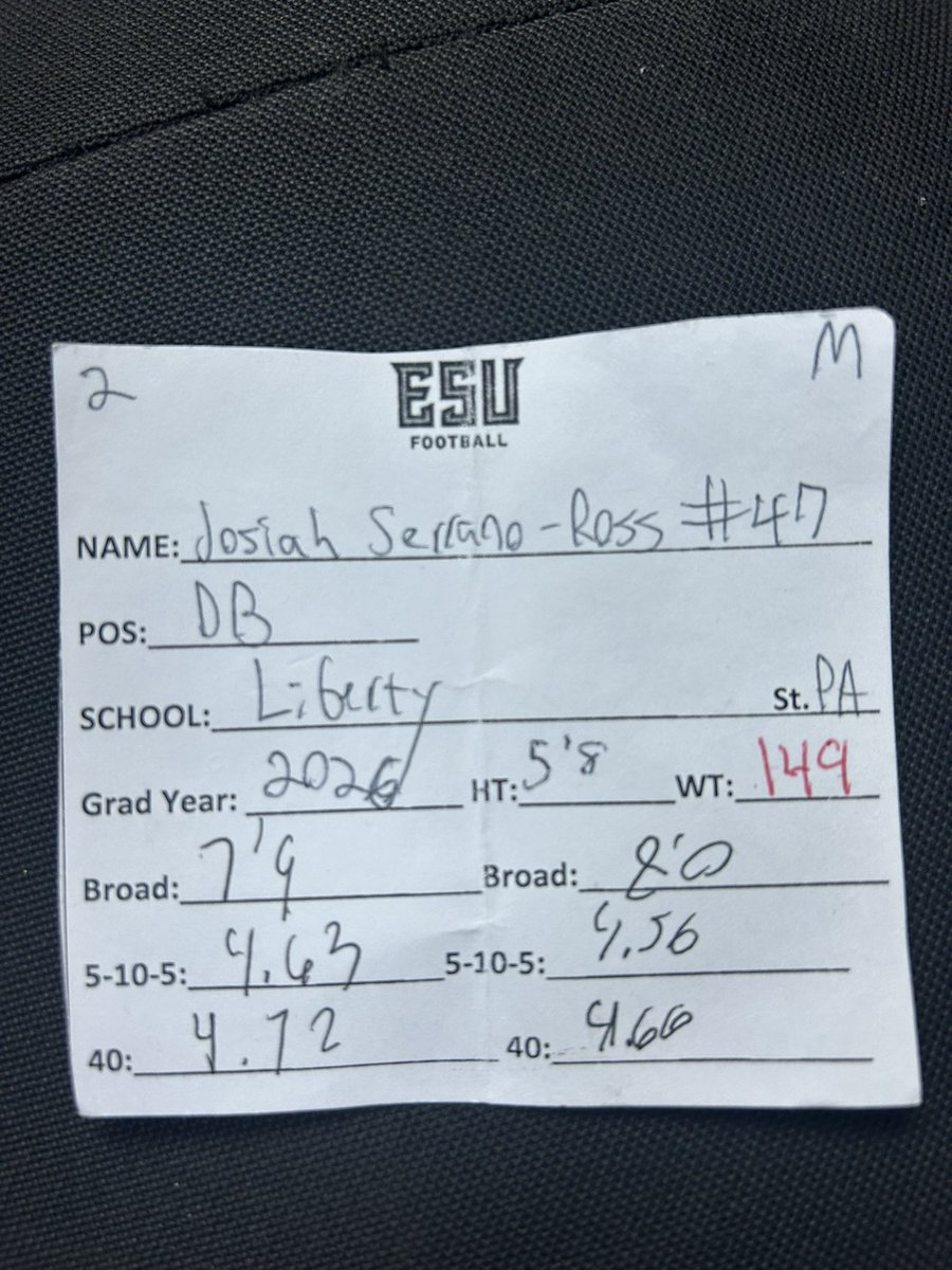 J_SerranoRoss's tweet image. Had a great day today at @ESU_Football Prospect camp! Some great competition and learned a lot. I’m looking forward to being on campus again very soon!
@coachlackey @Coach_BIngeIII @CoachmTobey @Jimterwilliger @CoachRColligan @CoachDaignault @LIBERTYATHCLUB