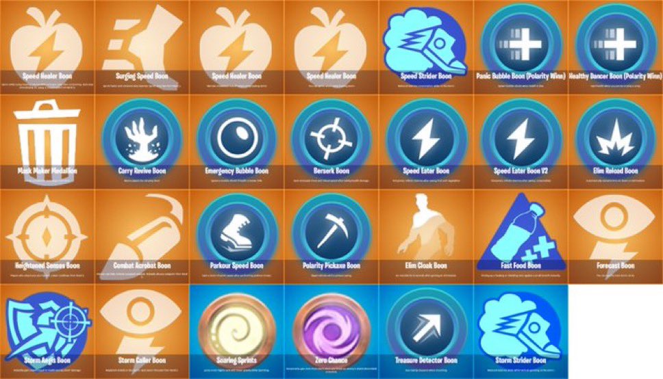 Esportsnixoy's tweet photo. The new Perks look insane. Are you ready?
#fortnite #fortnitevent #fn #newseason #nixoy #Esports #FortniteLeaks https://t.co/2j0mOjRDzY