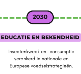 Miss_Royal73's tweet image. De komende jaren zijn cruciaal voor het leggen van de fundering voor een toekomstbestendige #insecten-sector in Nederland. Daarvoor moeten onder meer de innovatie en samenwerking in de insectenketen worden versneld. Aldus #FemkeWiersma in haar rapport naar de Tweede Kamer. De