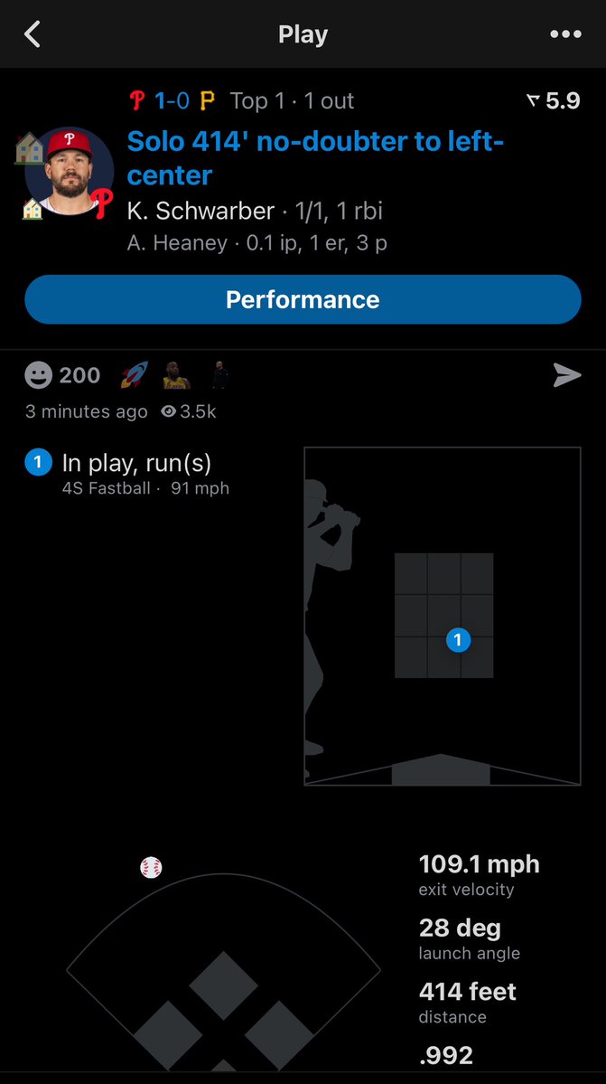 TJ Jordan (@thomasjordaniv) on Twitter photo Schwarber HR BANG! +320 ✅
Well that was easy! First pitch LFG. Thank you <a href="/prop_professor/">The Prop Professor</a> for the winner 🤑
Anyone tail??? Schwarber HR BANG! +320 ✅
Well that was easy! First pitch LFG. Thank you <a href="/prop_professor/">The Prop Professor</a> for the winner 🤑
Anyone tail???