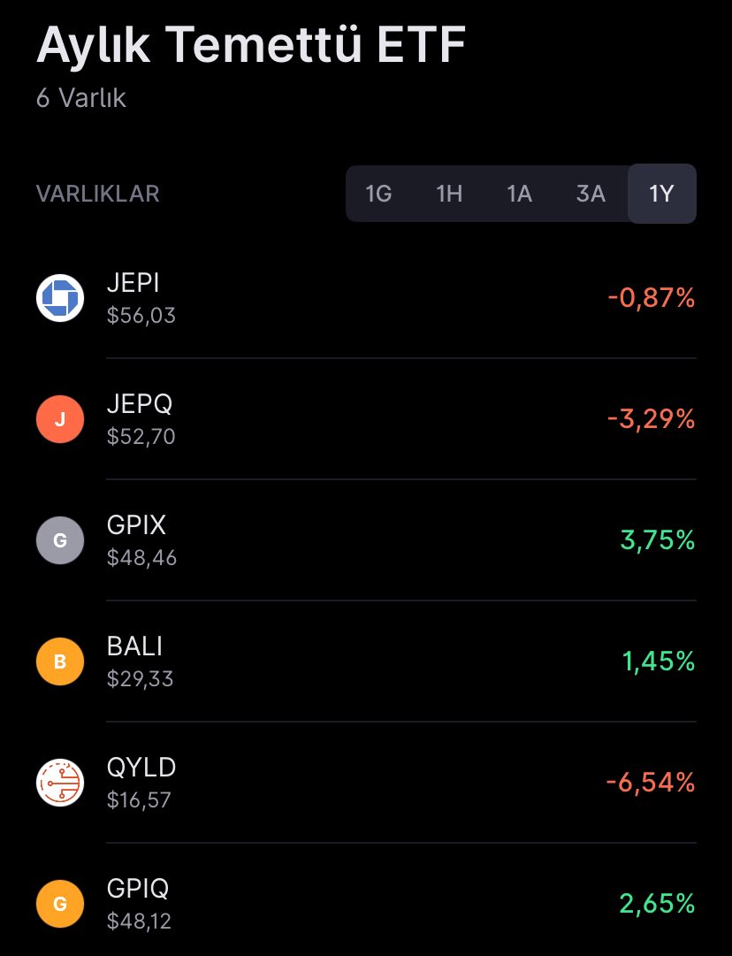 AliYatirimci's tweet photo. 🌎 Aylık dolarla temettü ödeyen ETF’ler ve Borsa Endeksi ETF’leri.

🔹 Aylık dolarla temettü ödeyen ETF’ler, nakit akışı isteyenler için bulanmaz nimet. Ama bunların getirisi endeks ETF’lerine göre biraz geride ve yıllık 18.000 TL beyan sınırını geçmemeye dikkat etmek gerekiyor.

🔹Endeks ETF’lerin de ise NASDAQ ve S&P 500 olmak üzere ikiye ayrılan ETF’ler meşhur. Vadesi uzun olanlar için Endeks ETF’leri bulunmaz nimet. Bende endeks ETF’lerine yatırım yapıyorum. 

➡️ NASDAQ, dünya genelinde teknoloji odaklı şirketlerin hisselerinin işlem gördüğü bir Amerikan borsasıdır. 

➡️ S&P 500, NASDAQ ya da NYSE gibi büyük Amerikan borsalarında bulunan en büyük 500 şirketten oluşan bir endeks.

👉 Kur riskinden, siyasi risklerden, sektörel ve benzeri risklerden korunmak için portföy çeşitliliği önemli. 

❗️Başkalarından duyulan bilgilerle yatırım yapılmaz. Herkes kendini rahat hissettiği yerlere yatırım yapmalı. İyice araştırın ve kendinize en uygun gördüğünüz yatırımı yapın.