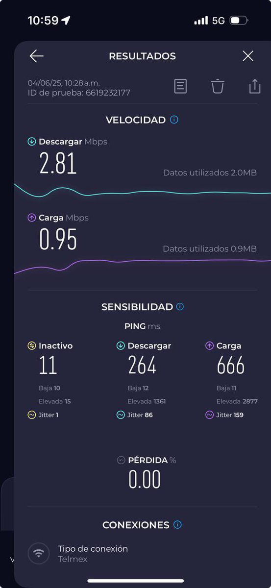 ISRA_BAUMGARTEN's tweet photo. @TELMEXSoluciona @Telmex @arturoelias La velocidad de un servicio de 1000 megas, del cual por cierto no me he rajado en pagar a tarifa completa ya que desde el 23 de Mayo que comencé con esté viacrusis no he sido acreedor a una bonificación por la falta del servicio si quiera. https://t.co/ulRxql1qzZ