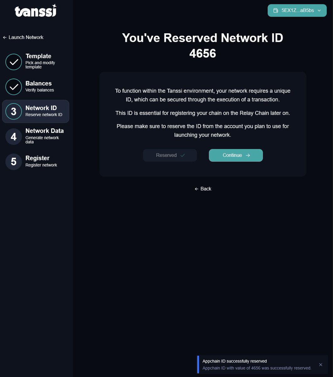 bohdanchystyi's tweet image. Every dev tool should feel like Tanssi.
Click. Click. Launch.
#TANSSI #infraascode